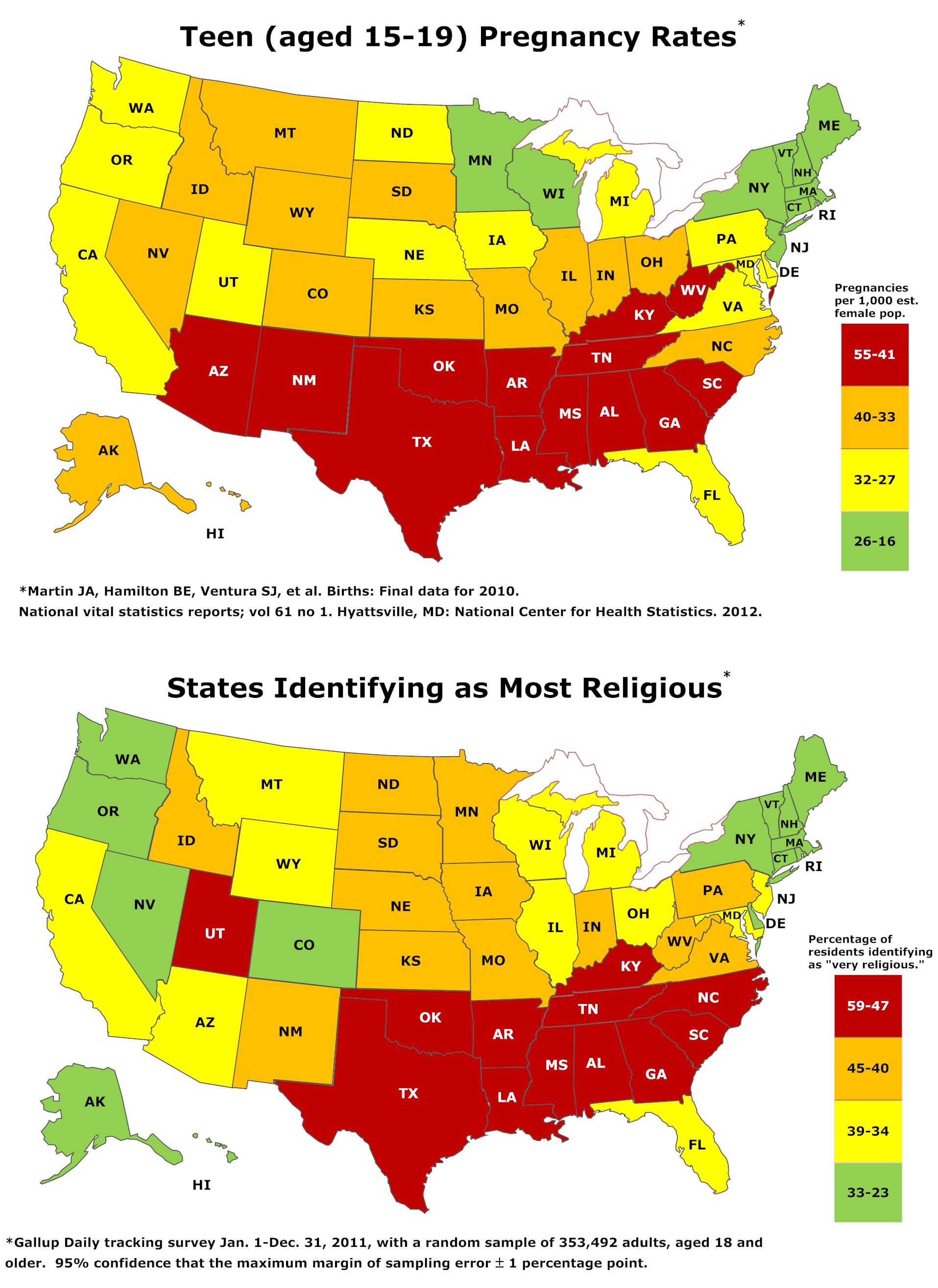 What Does “Religious Family Values” Mean?